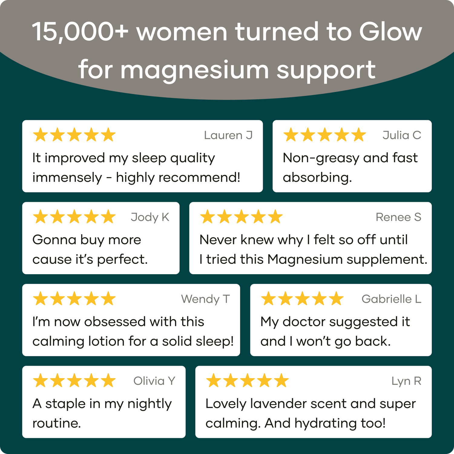 Super Rich Magnesium Body Lotion - Glow by Hormone University US