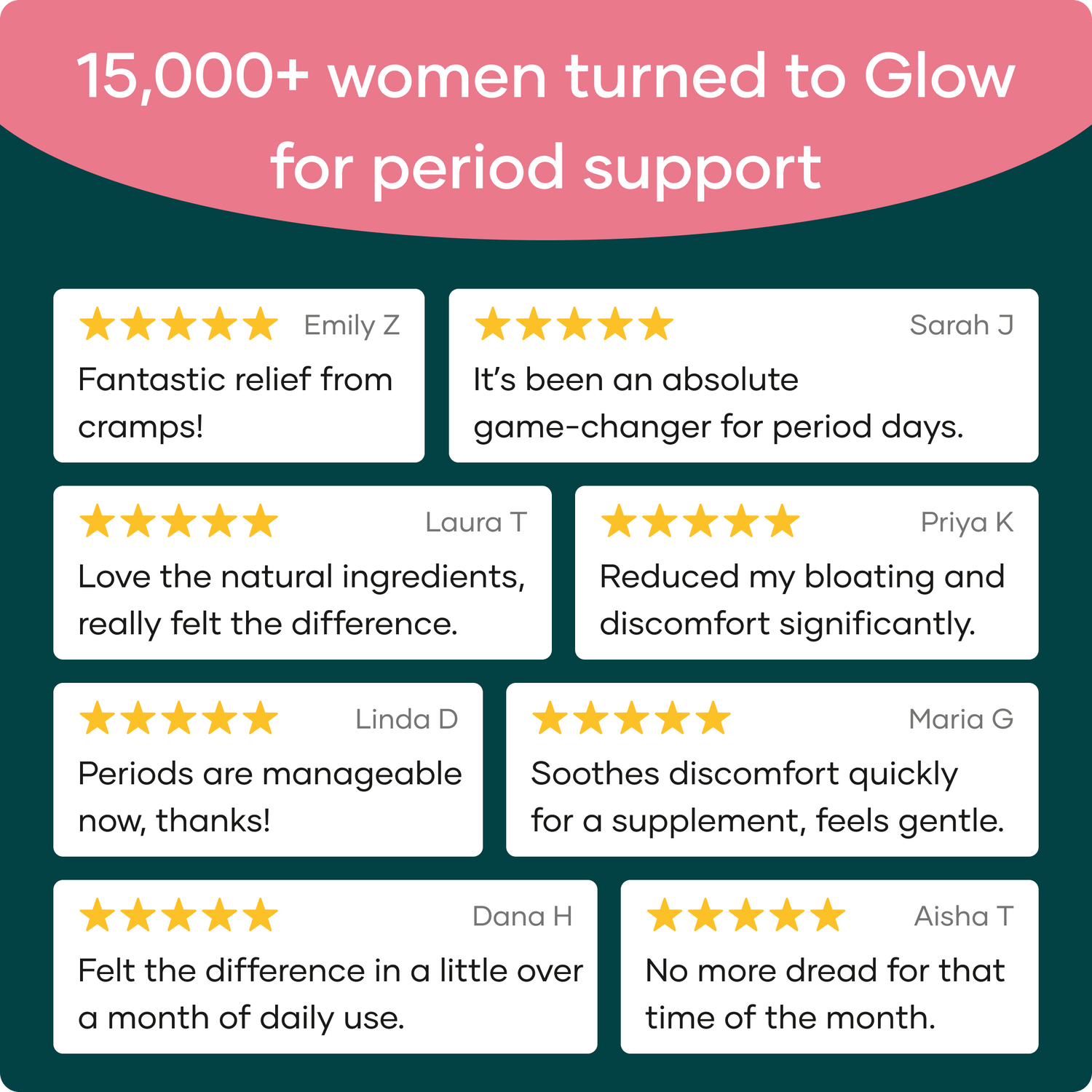 Period SOS Multi-Pack (Buy 4 get 1 Free) - Glow by Hormone University US